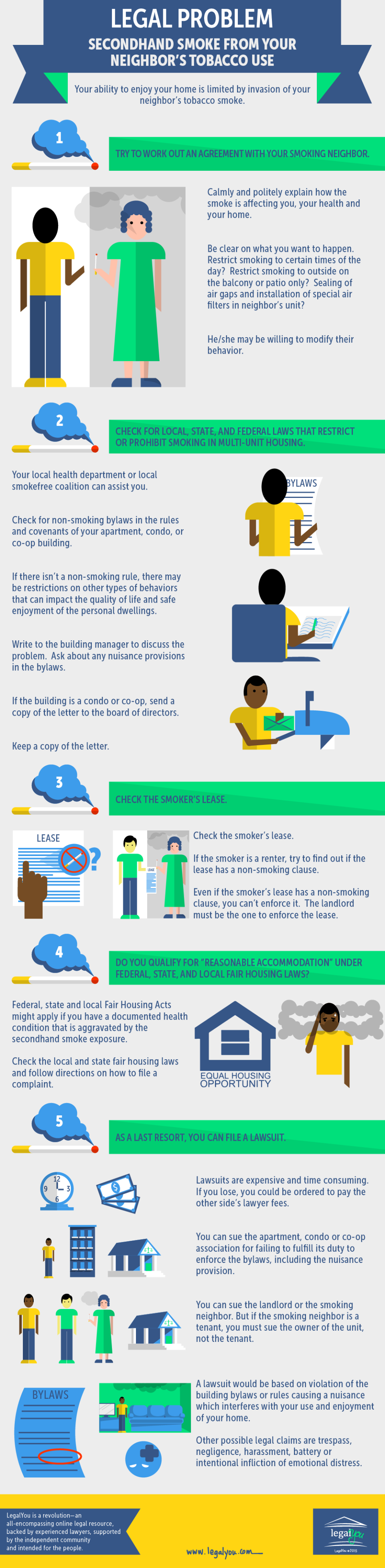 secondhand-smoke-from-your-neighbor-s-tobacco-use-infographic