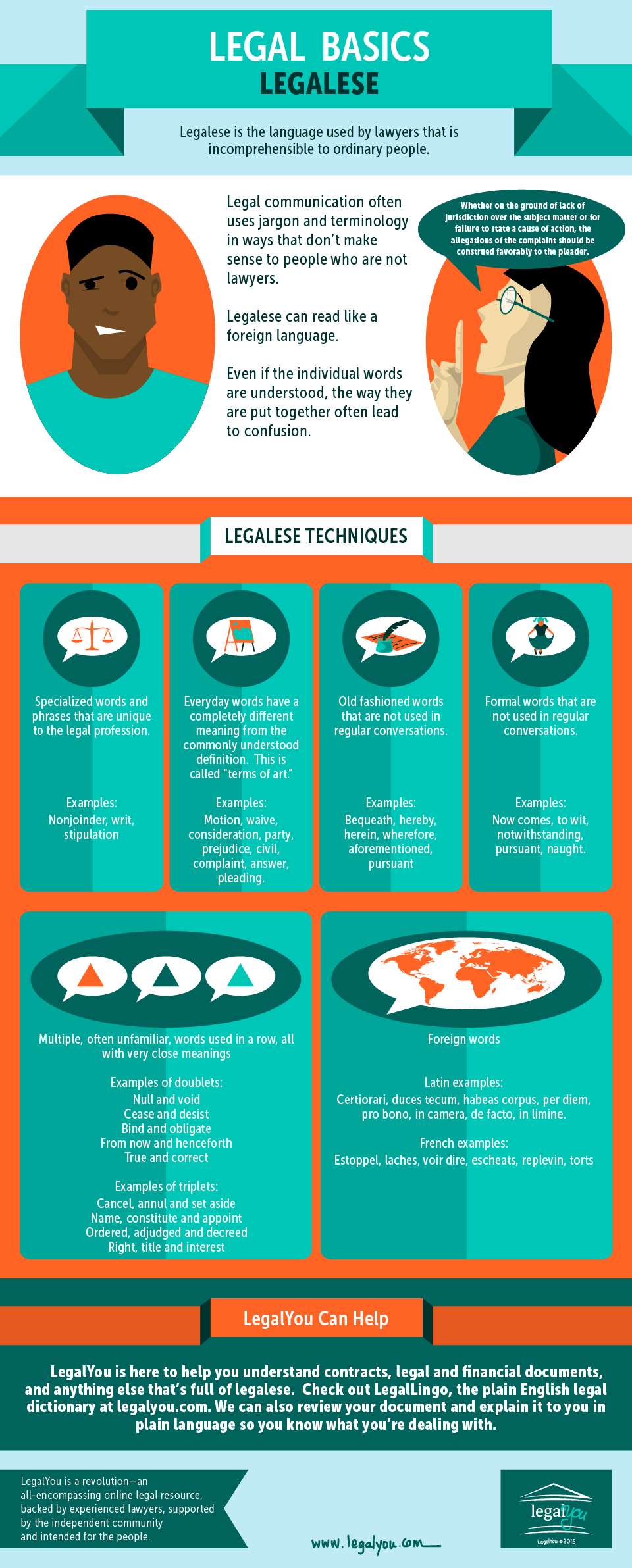Legalese Infographic 